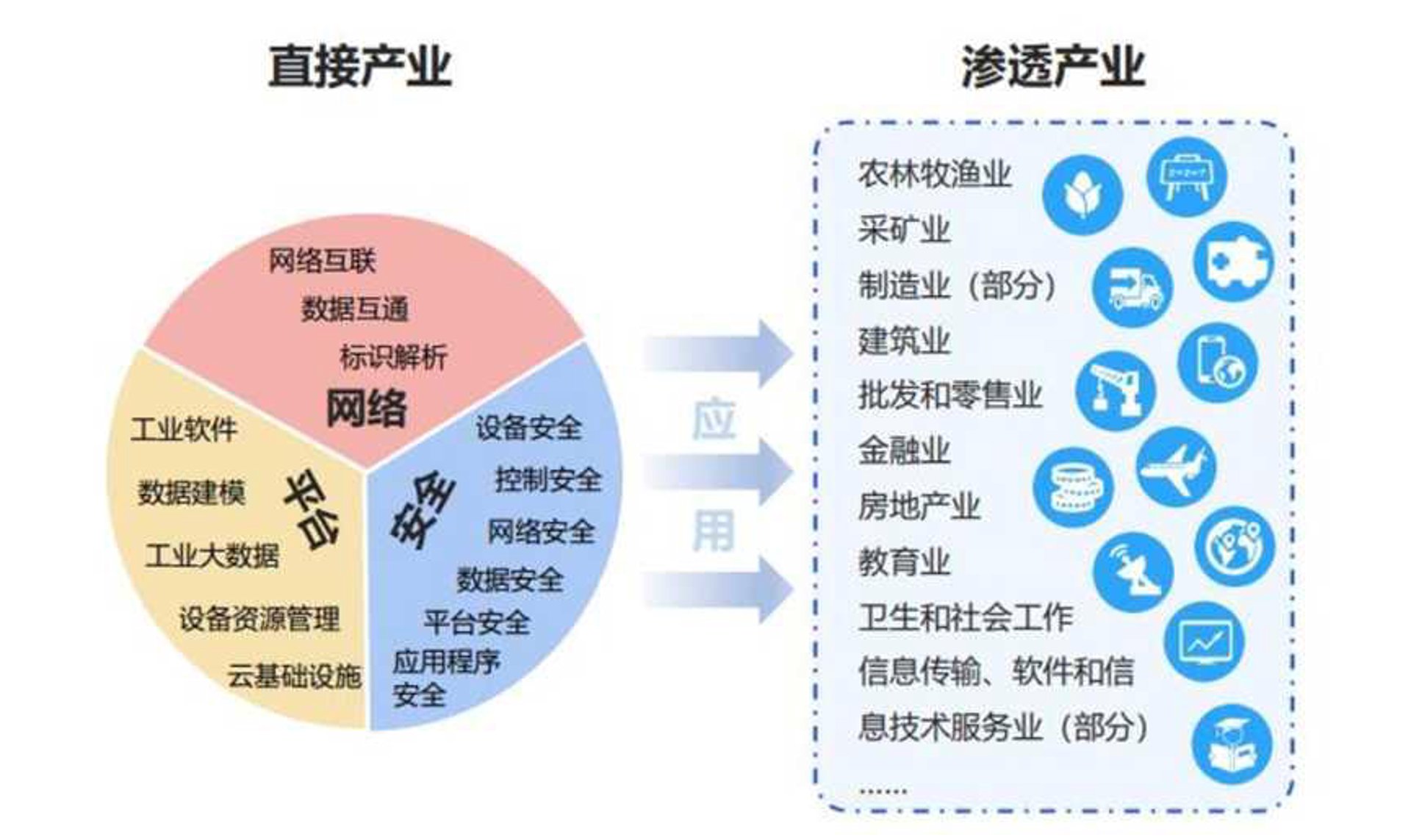 络慧网络科技